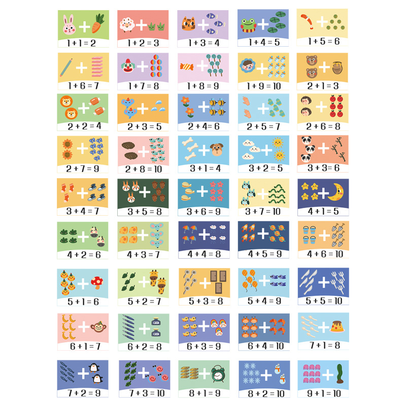 Hot Montessori Math Toys For Children Kids Early Educational Toys Counting Wooden Sticker Kids Number Cognition Birthday