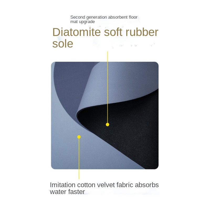 Super Absorbent Floor Mat Quick Drying Non Slip Nordic Style Diatom Mud Bath Mat For Bathroom Floor Dropshipping