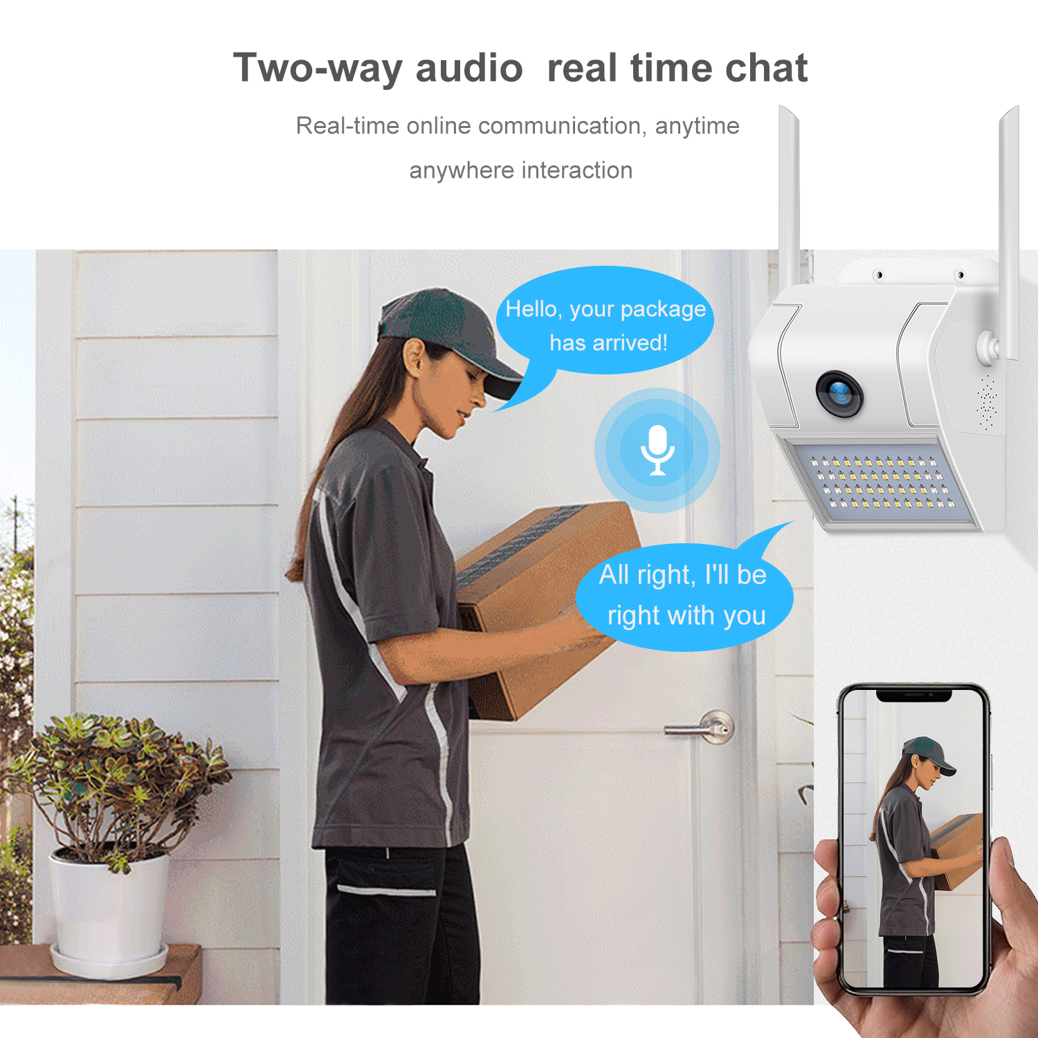 Outdoor Floodlight 2MP WIFI Wireless Home Security Camera System Cctv Shops Surveillance