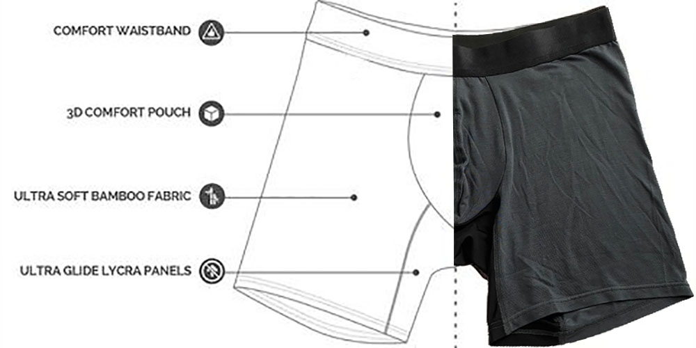 Best Sweat men's Bamboo fiber underwear 3d crotch piece perfect bamboo fiber underwear