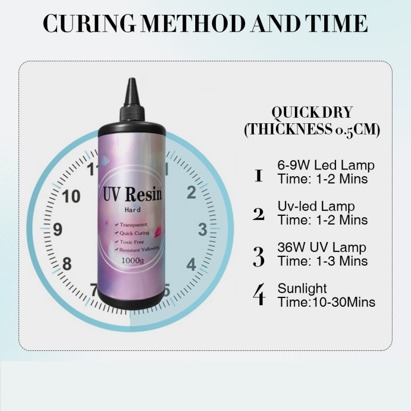 Transparent Curable Uv Glue Light Liquid  50g Resin Dye Pigment Resin for Art Crafts