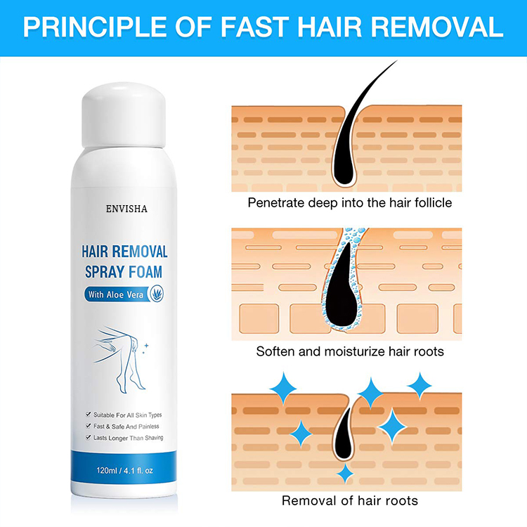 / Natural Hair Removal Spray Treatment Spray Herbal Hair Removal Cream