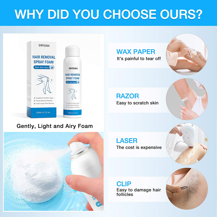 / Natural Hair Removal Spray Treatment Spray Herbal Hair Removal Cream