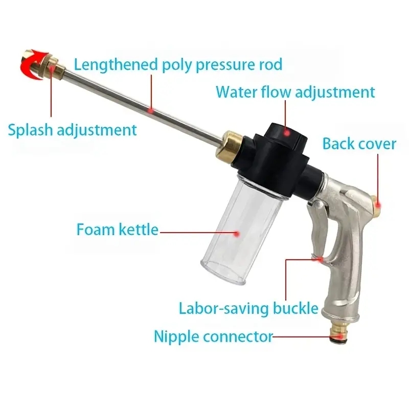 1pc High Pressure Car Washing Water Gun Nozzle - Perfect for Gardening, Car Washing & Faucet Watering!