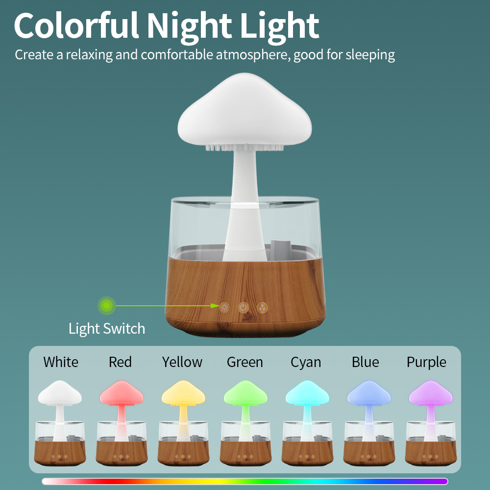 Aromatherapy Cloud diffuser 4-in-1 Meditation humidifier