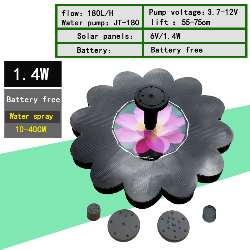 mini Solar Power Fountain no battery  Green Lotus Leaf fountain solar  Outdoor Decoration for Birdbath, Garden