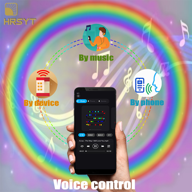 HRSYT 2904 Landscape Pixel LED point light RGB/RGBW DC48V DC24V Outdoor Holiday Decoration Dot LED Permanent Christmas L