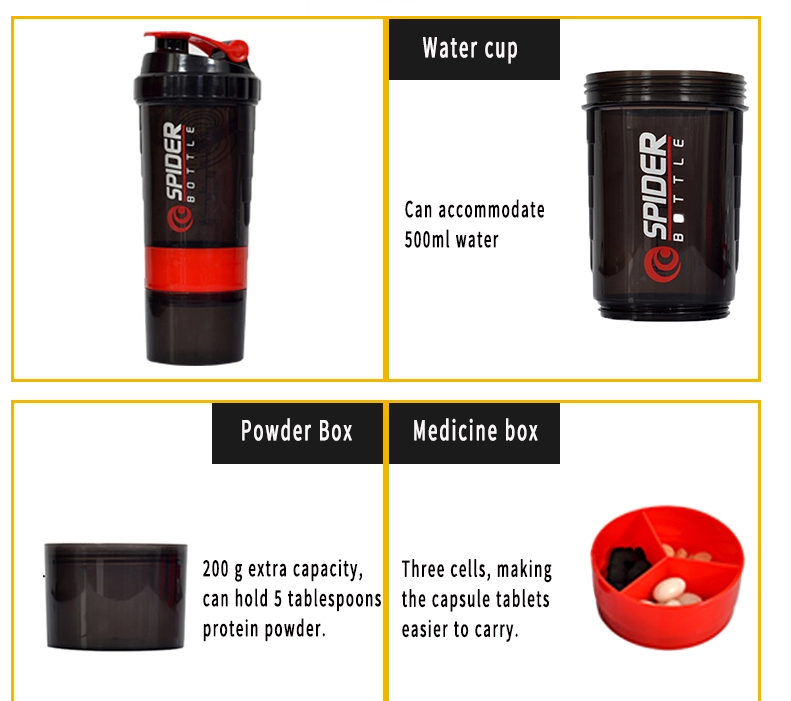  Classic Loop Top Shaker Sports Water Bottle, Recycled Plastic BPA Free Gym Protein Shaker Bottle
