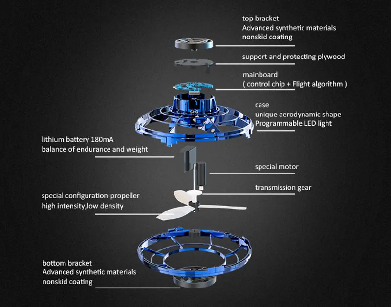 Kids Toy Colorful Glowing LED Flash Light Flying Spinner Magic Mini UFO Drone Flyorb Fidget Toys