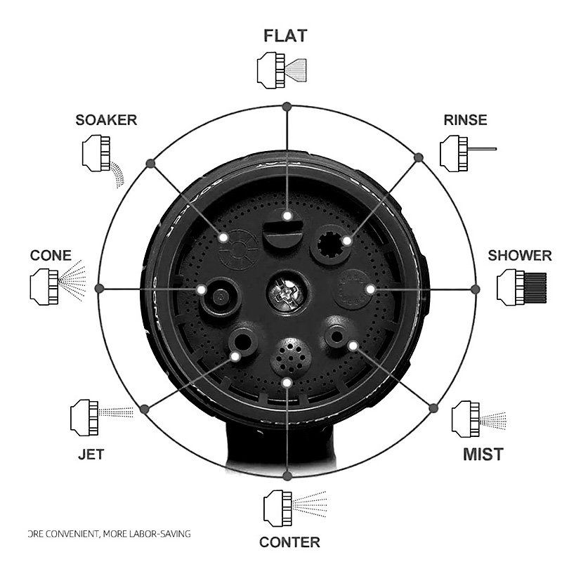 Multifunctional adhesive bag adjustable water garden household multi-purpose high-pressure water gun, car washing spray 