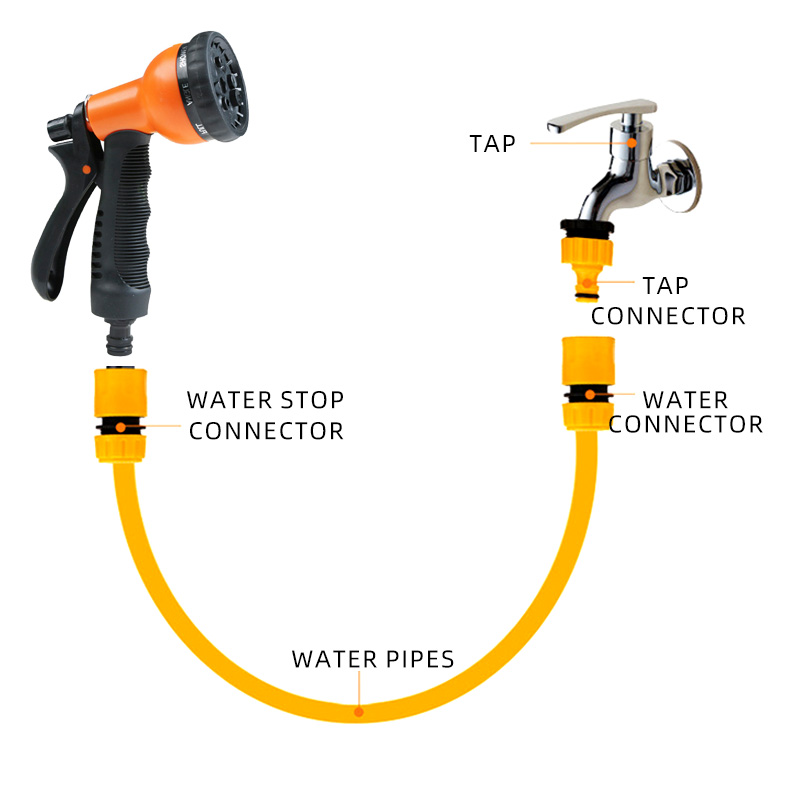 Multifunctional adhesive bag adjustable water garden household multi-purpose high-pressure water gun, car washing spray 