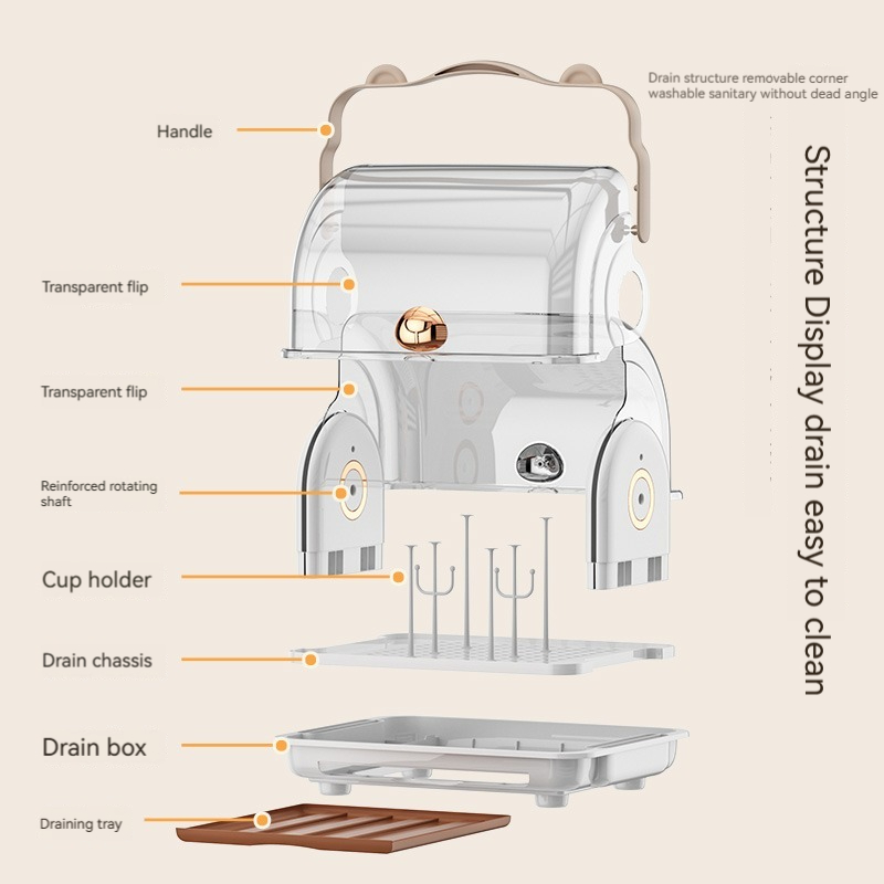 Drain Storage Box with Lid, Dustproof Storage Rack for Feeding Bin and Milk Baby Bottle