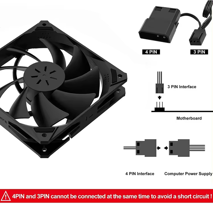 upHere 3pin 4pin Gaming PC Case Fan 120mm 12V DC Fan Quiet Computer Cooling Fan