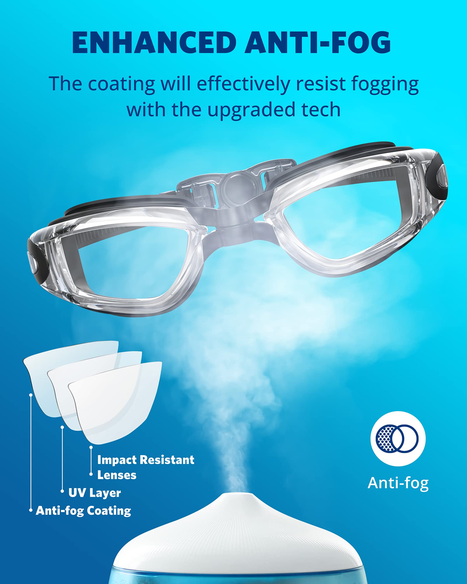 Swim goggles, swim goggles do not leak adequately to protect adult male youth