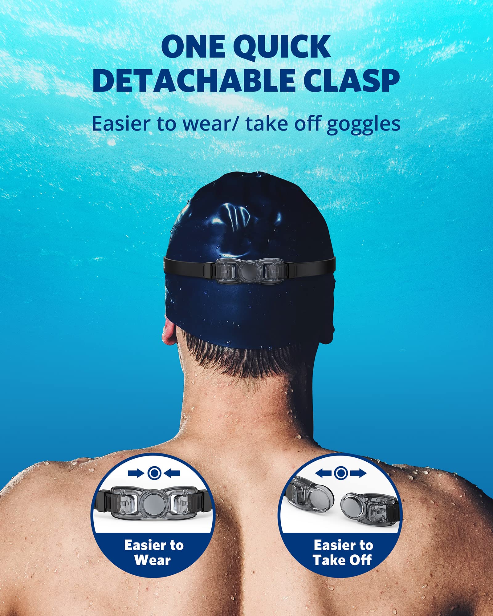 Swim goggles, swim goggles do not leak adequately to protect adult male youth