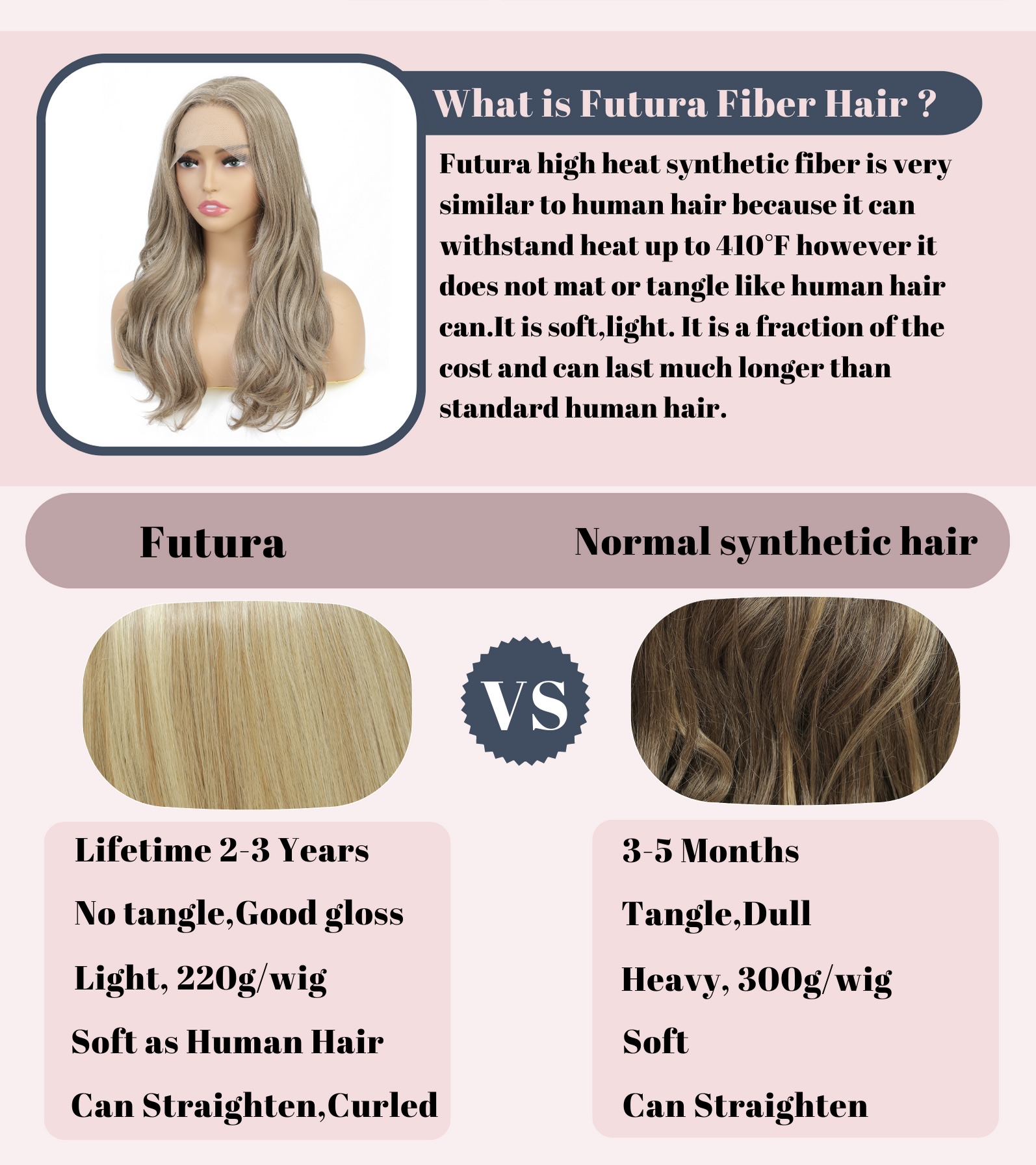 Blonde Beauty mixed high-gloss future Tula fiber hair wig synthetic wave front wig for women holding a wedding showcase