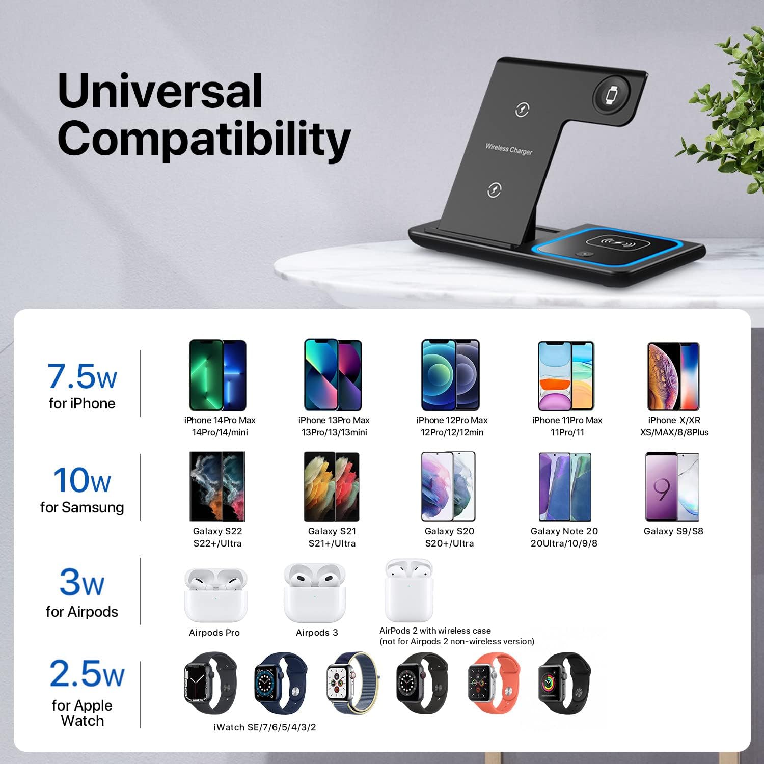 Wireless Charger, 3 in 1 Wireless Charging Station, Fast Wireless Charger Stand for iPhone