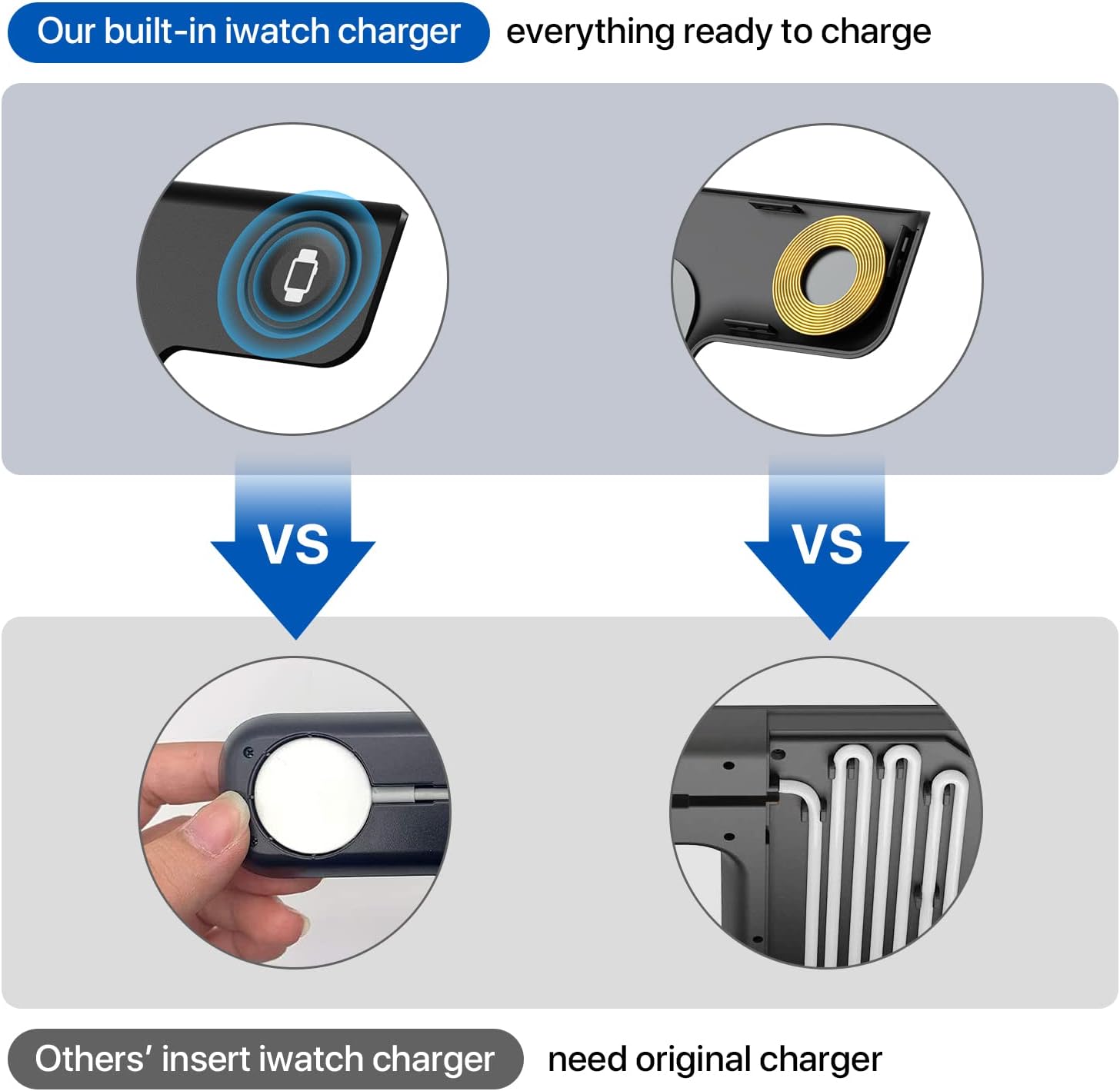 Wireless Charger, 3 in 1 Wireless Charging Station, Fast Wireless Charger Stand for iPhone