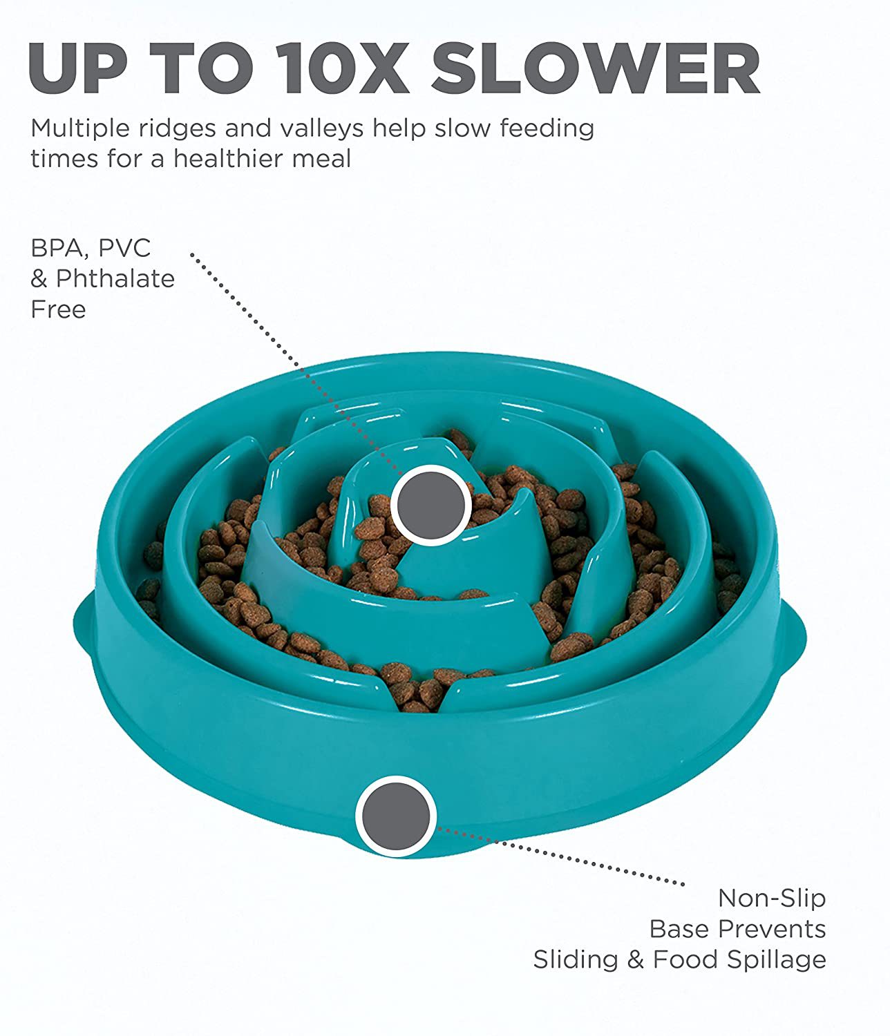 Dog Food Bowl Maze Interactive Puzzle non-slip with free travel Slow feeder dog bowl