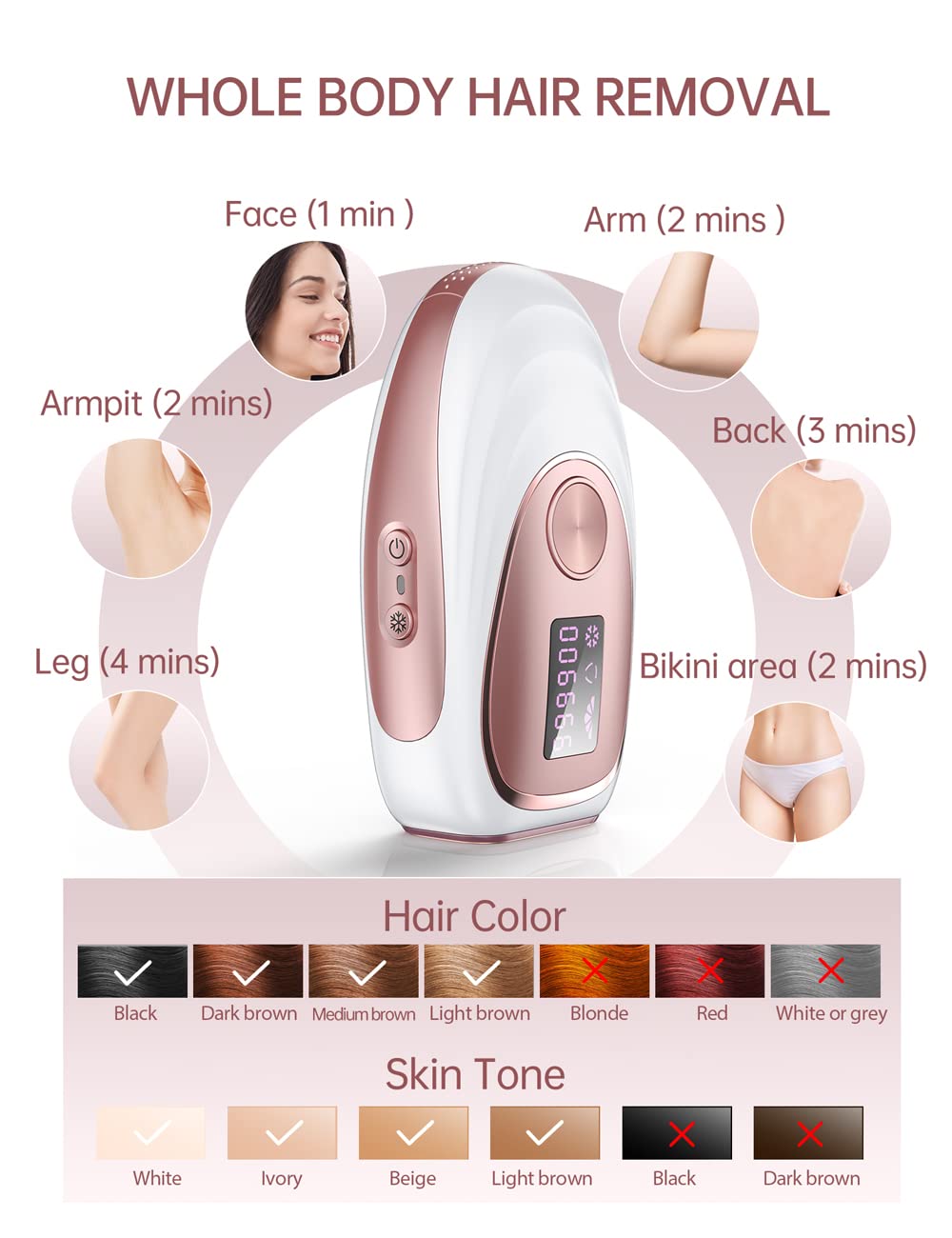 Home cold hair removal painless 5 mini hair removal machine Laser hair removal machine