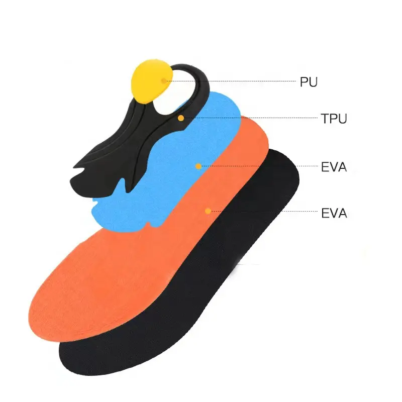 Arch Support Insole EVA Insertion Shock Absorption Breathable Orthopedic Sneakers Insole Men and Women