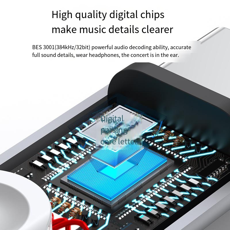 New Type-C digital semi-in-ear wired headphones